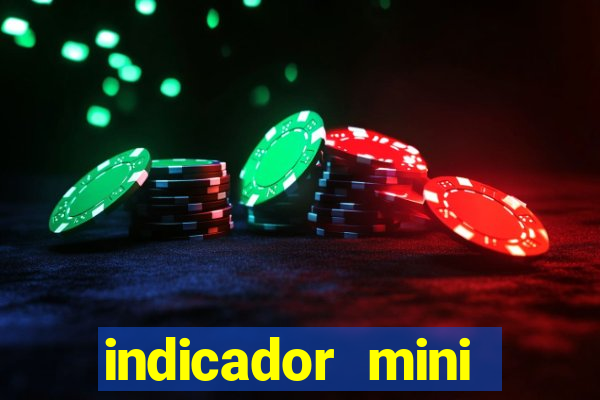 indicador mini indice b3